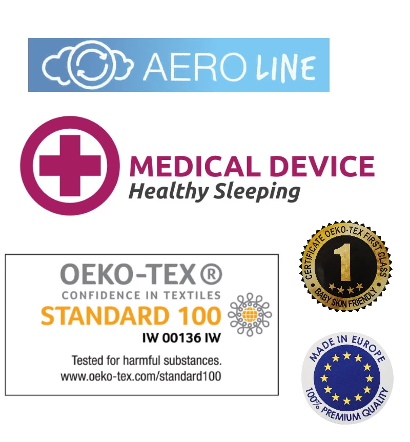 Babymatex AeroLine Oxi Dandelion 35x75 Cm Matrasbeschermer TB0404_02 - Afbeelding 4